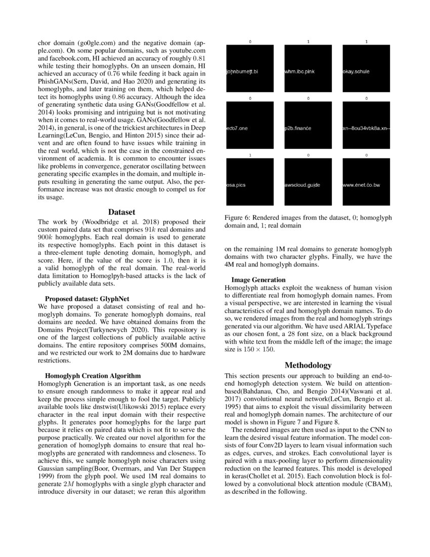 GlyphNet: Homoglyph domains dataset and detection using attention-based ...