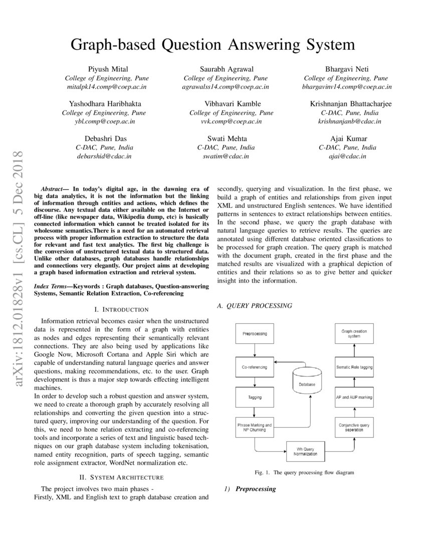 Graph based Question Answering System | DeepAI