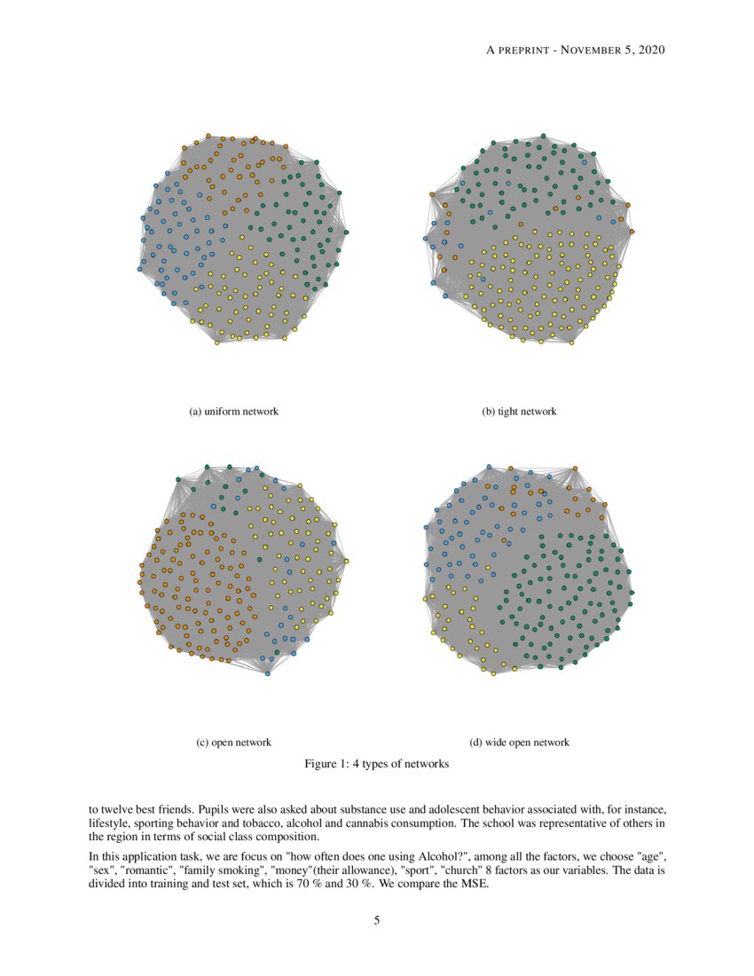 Graph Enhanced High Dimensional Kernel Regression DeepAI
