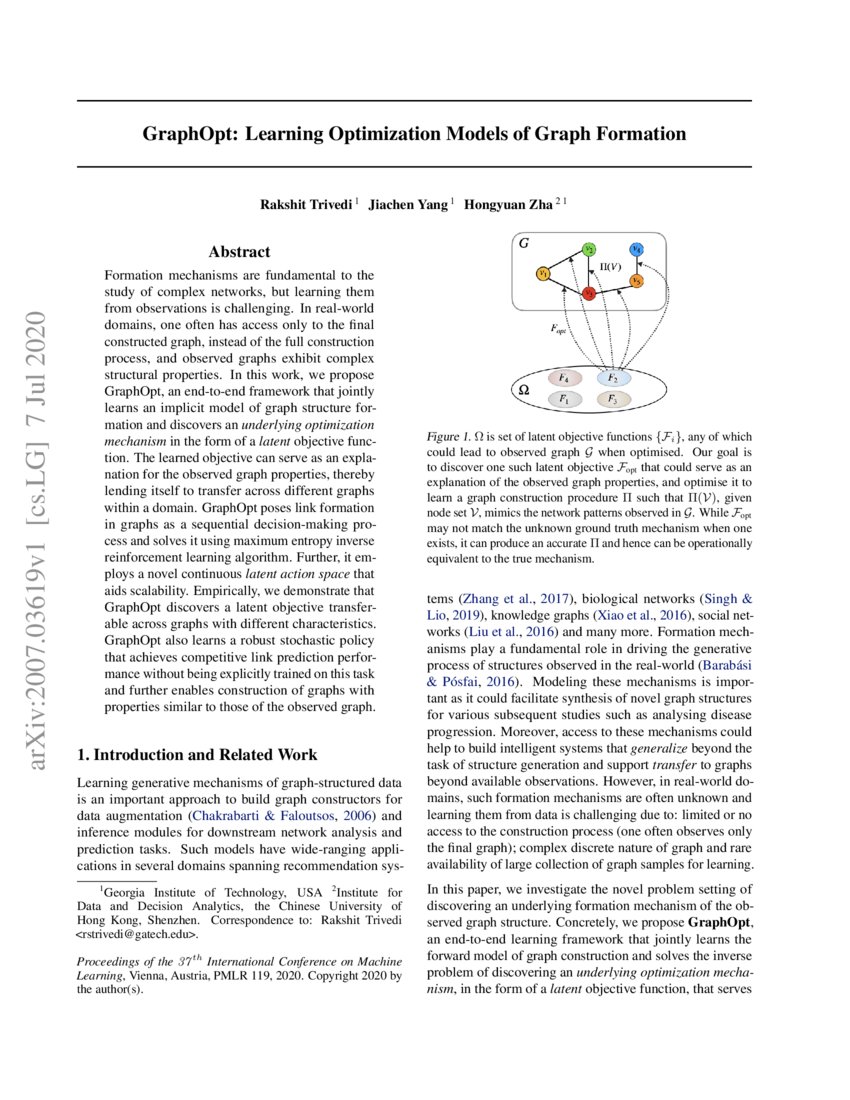 GraphOpt: Learning Optimization Models of Graph Formation | DeepAI