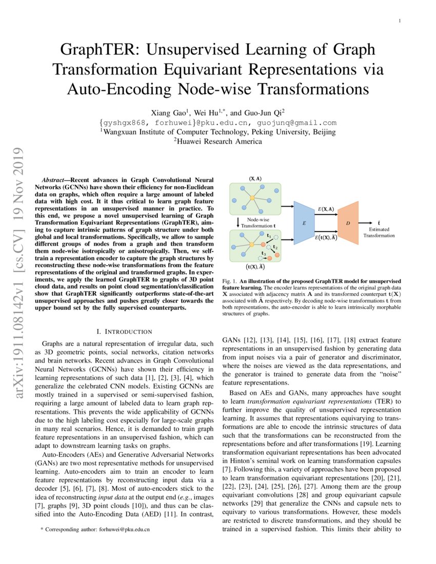 GraphTER: Unsupervised Learning of Graph Transformation Equivariant ...