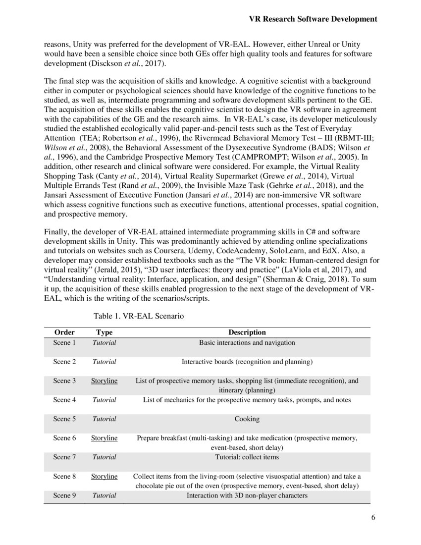 Guidelines for the Development of Immersive Virtual Reality Software