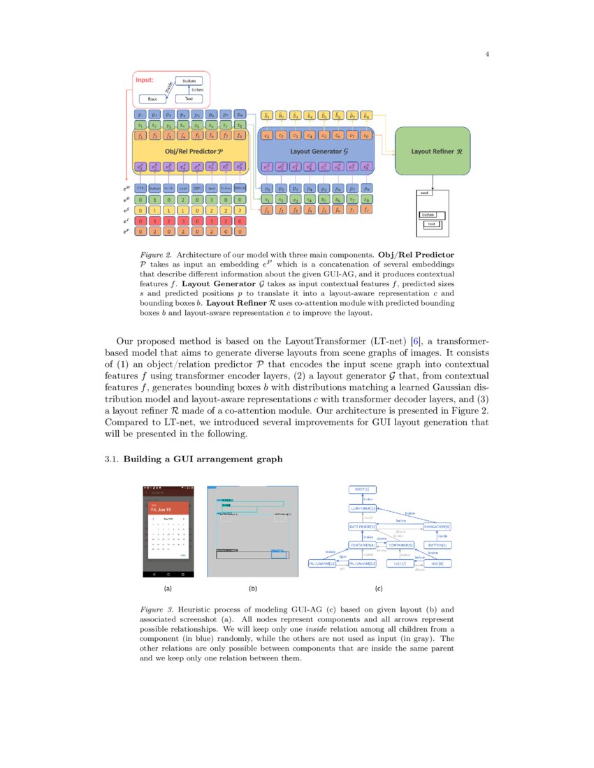 GUILGET: GUI Layout GEneration with Transformer | DeepAI