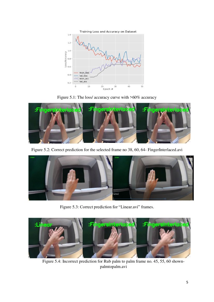 Hand Hygiene Video Classification Based on Deep Learning | DeepAI