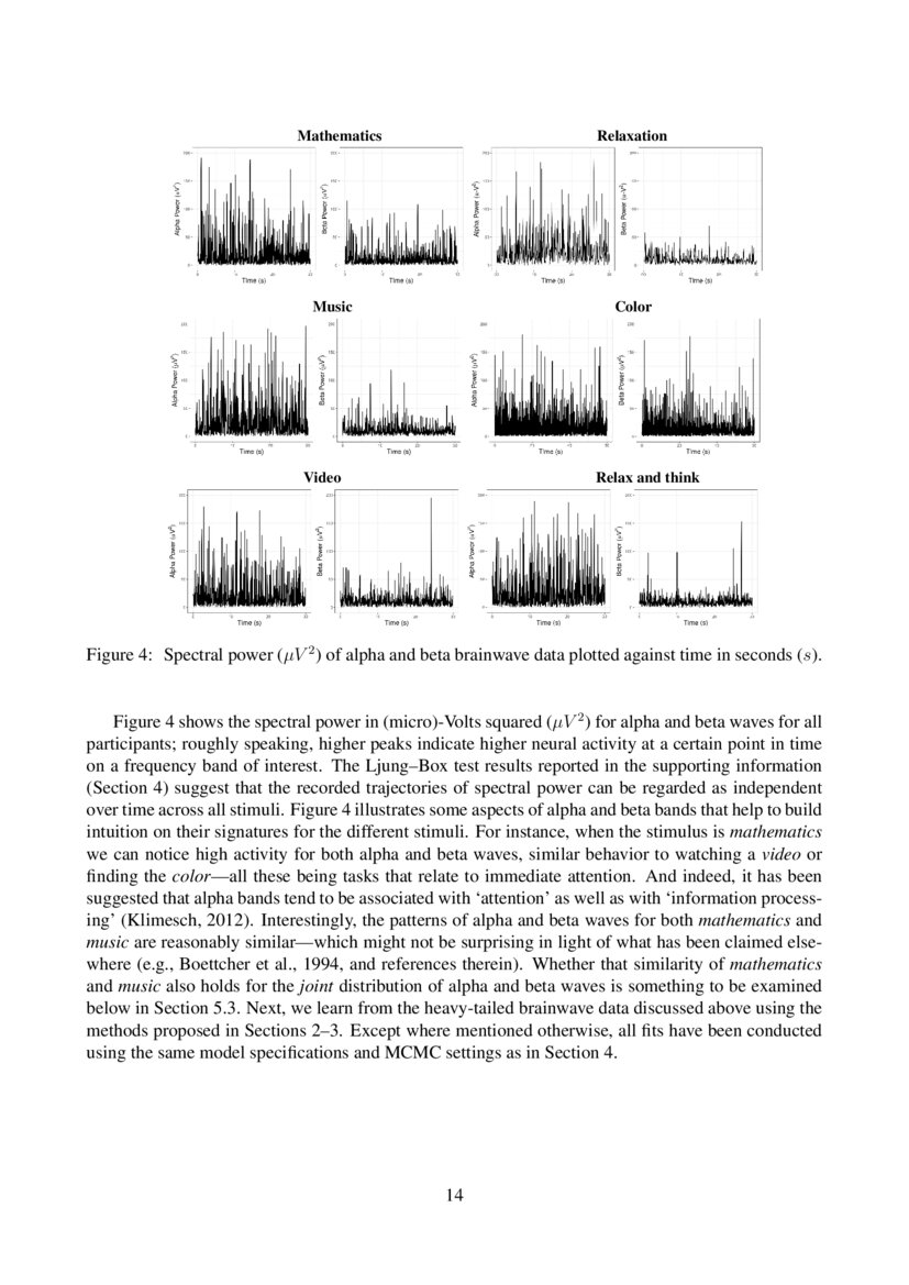 HeavyTailed PitmanYor Mixture Models DeepAI