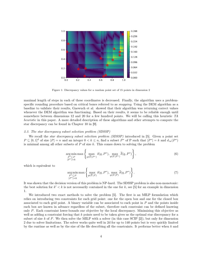 Heuristic Approaches to Obtain Low-Discrepancy Point Sets via Subset ...