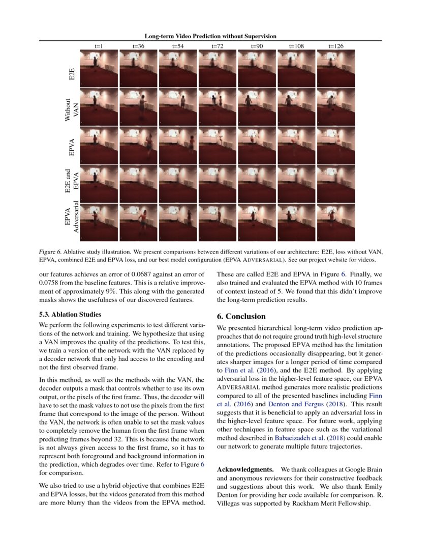 hierarchical long term video prediction without supervision work without supervision