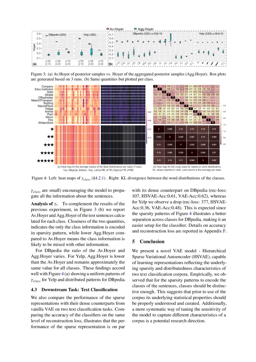Hierarchical Sparse Variational Autoencoder for Text Encoding | DeepAI