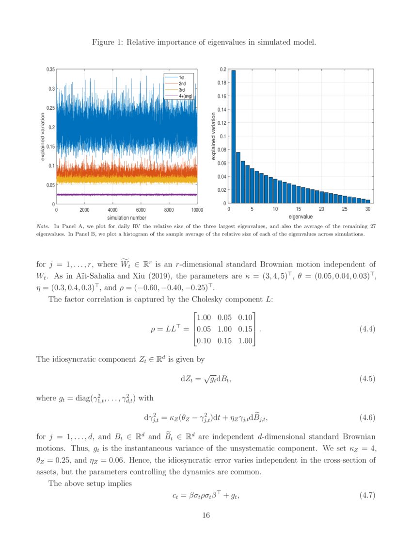 Highdimensional estimation of quadratic variation based on penalized