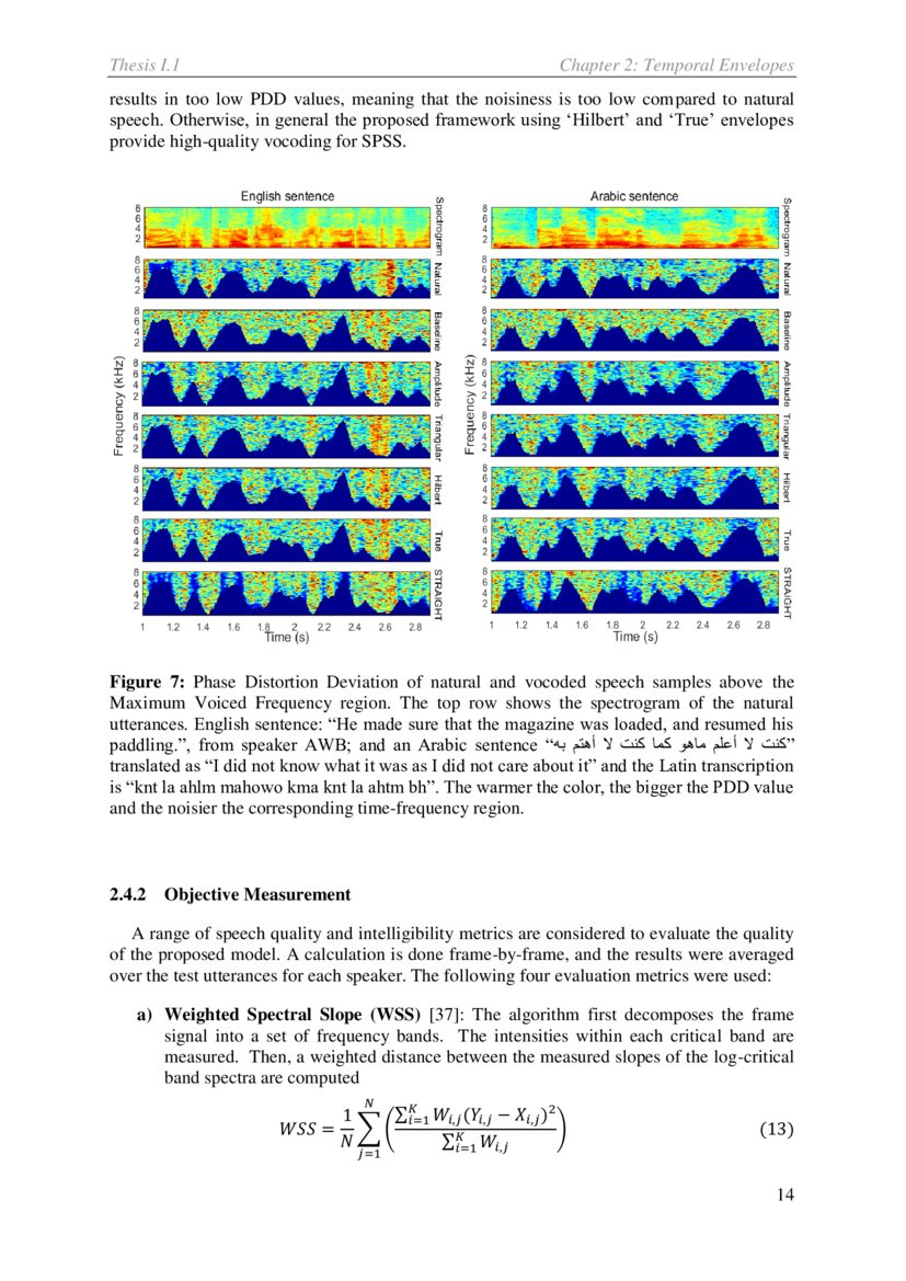 HighQuality Vocoding Design with Signal Processing for Speech Synthesis and Voice Conversion