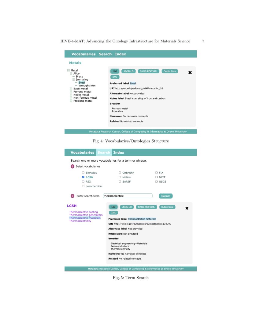 HIVE4MAT Advancing the Ontology Infrastructure for Materials Science