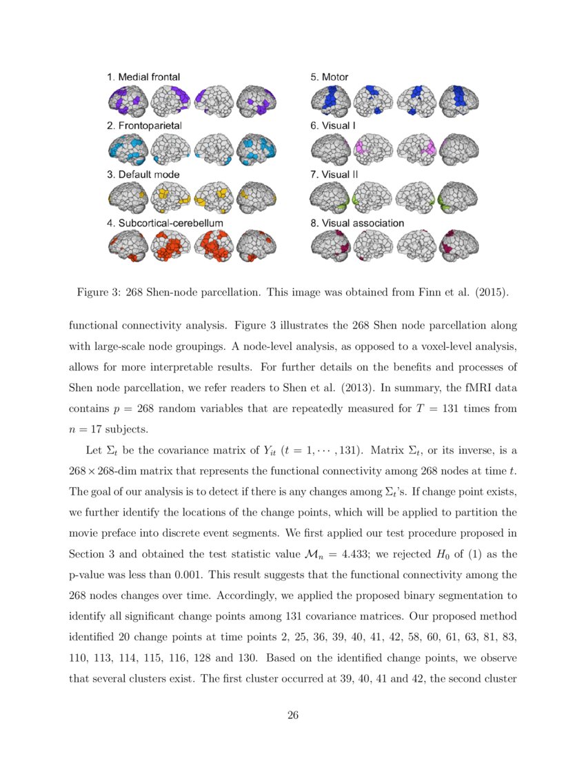 Homogeneity Tests of Covariance and ChangePoints Identification for