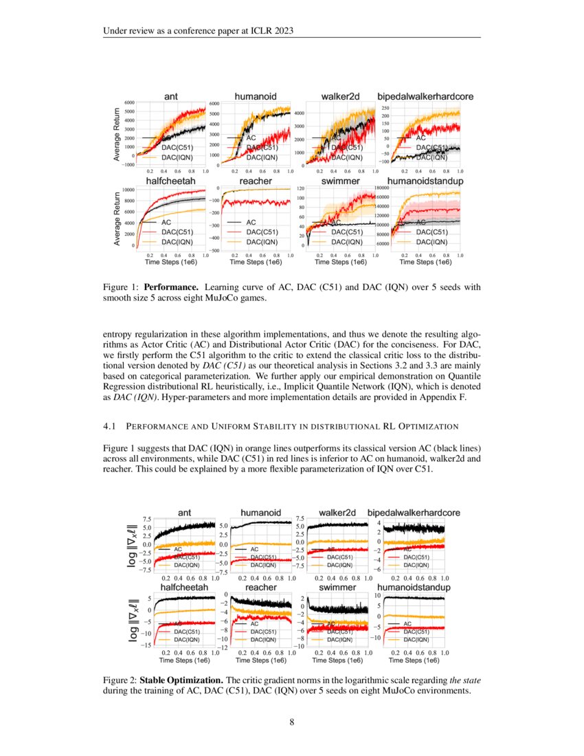 How Does Value Distribution in Distributional Reinforcement Learning ...