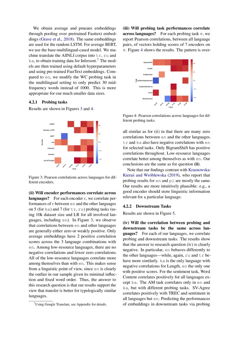 How to Probe Sentence Embeddings in LowResource Languages On Structural Design Choices for