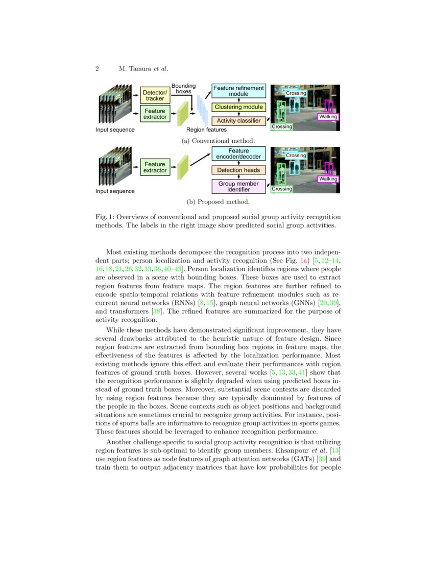Hunting Group Clues with Transformers for Social Group Activity