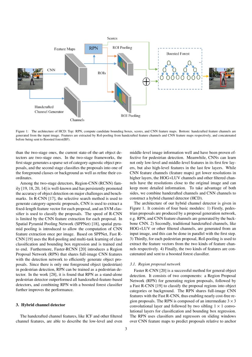 Hybrid Channel Based Pedestrian Detection | DeepAI