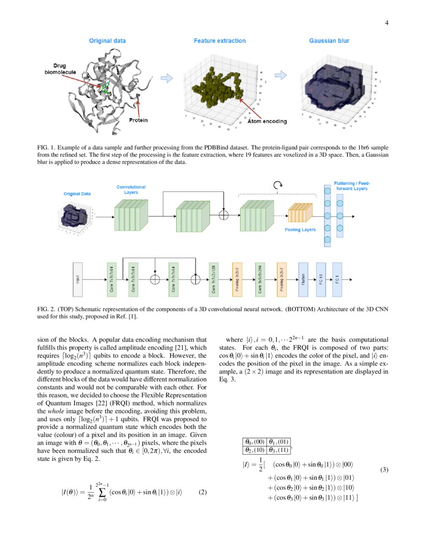 Hybrid quantum-classical convolutional neural networks to improve ...