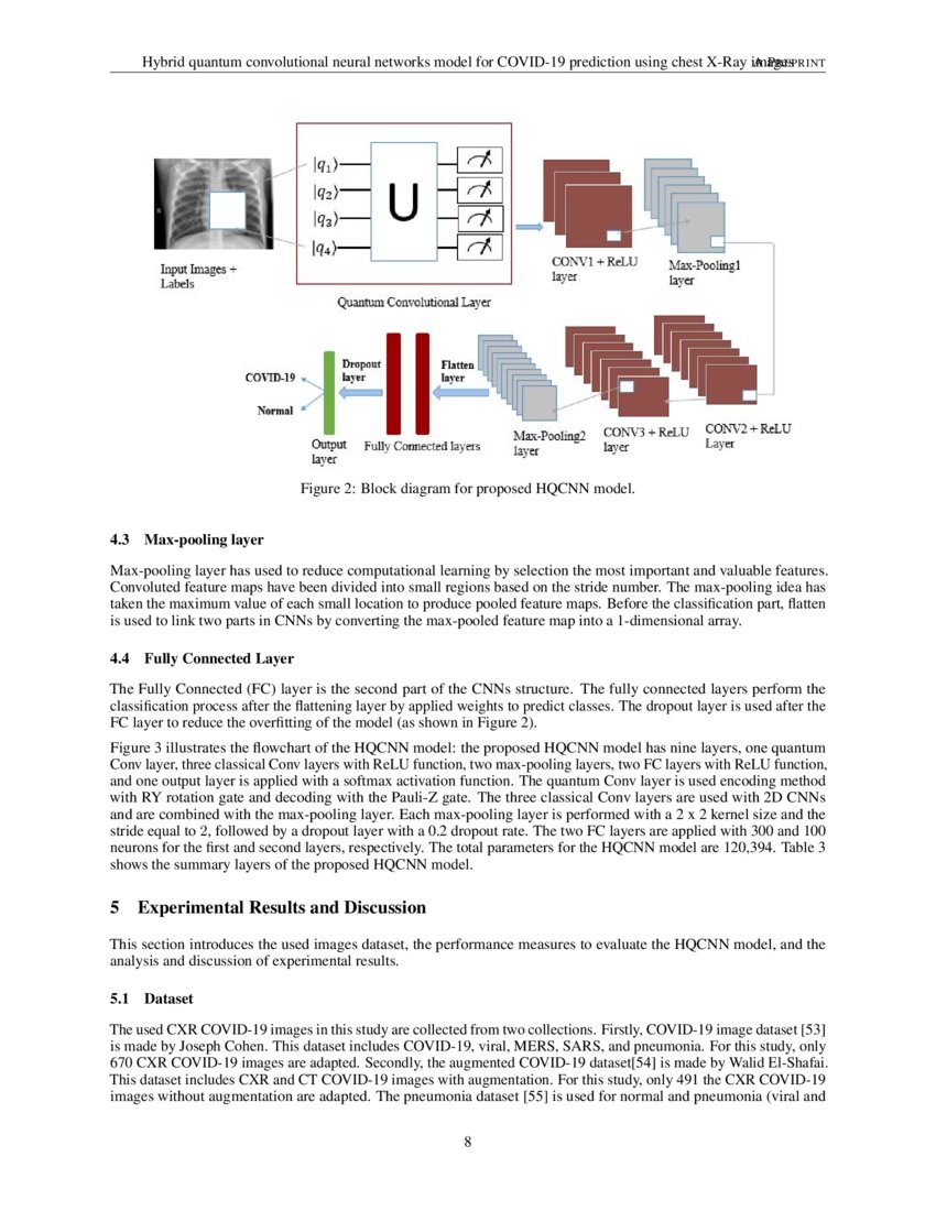 Hybrid quantum convolutional neural networks model for COVID-19 ...
