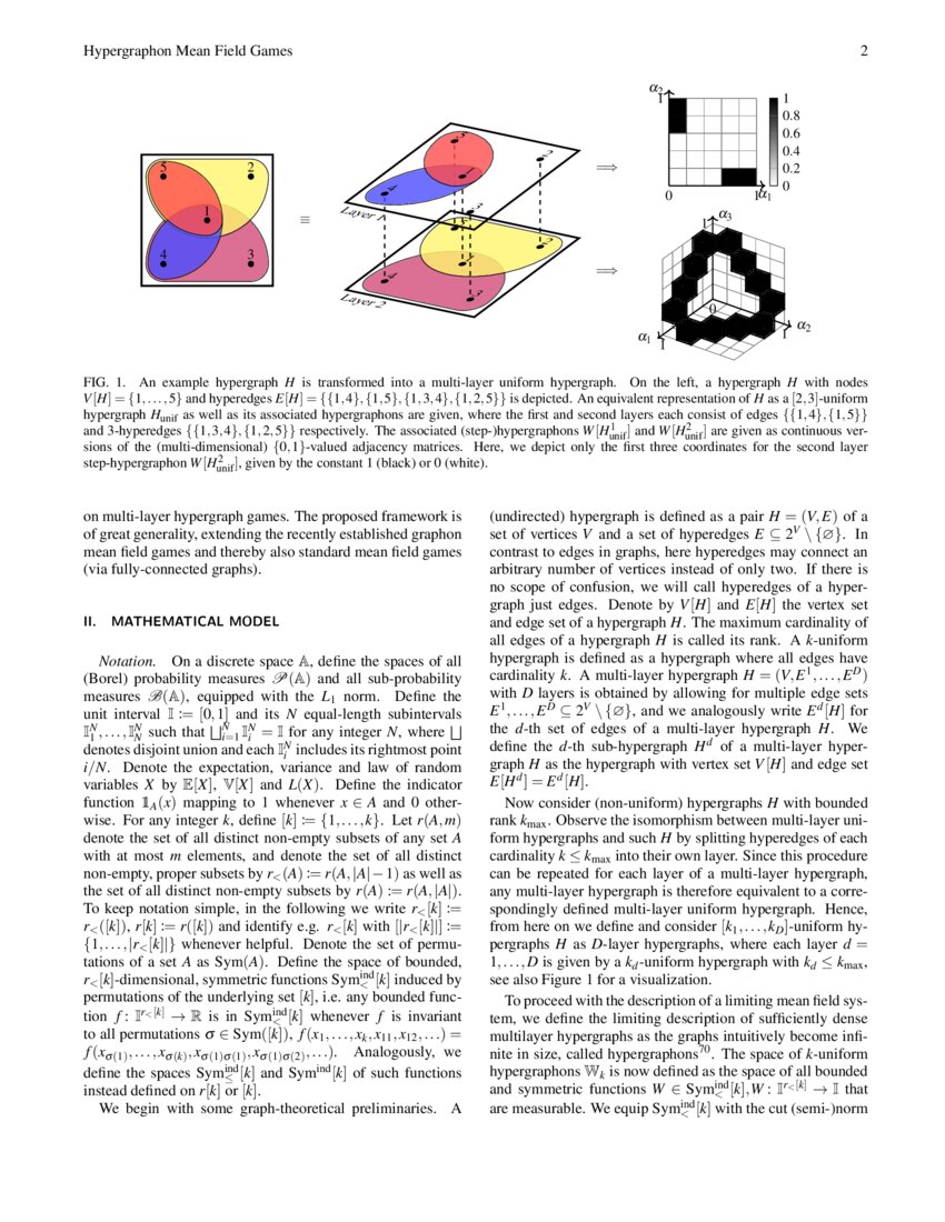 Hypergraphon Mean Field Games DeepAI