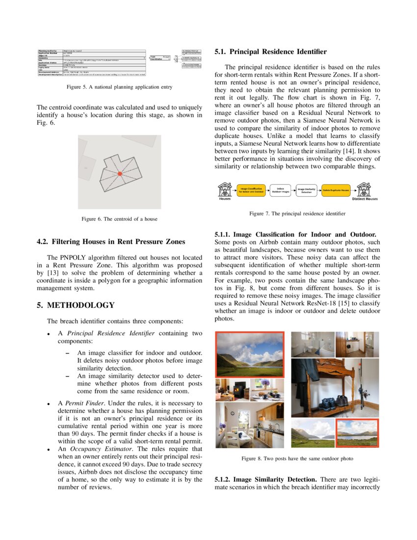 Identification of the Breach of Shortterm Rental Regulations in Irish