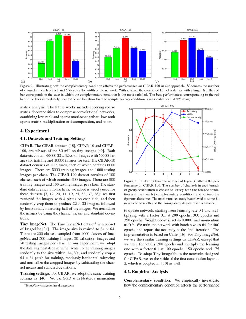 IGCV2: Interleaved Structured Sparse Convolutional Neural Networks | DeepAI