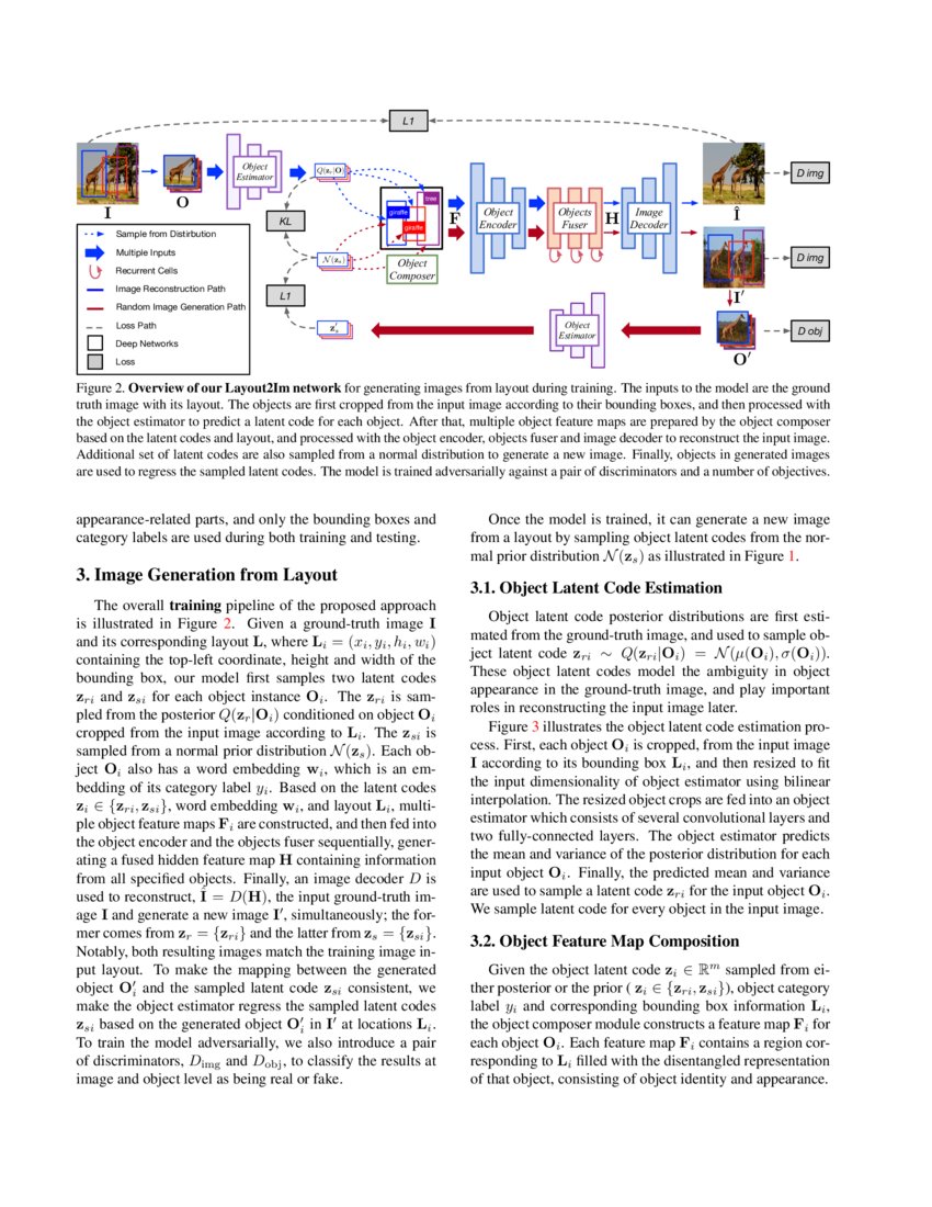 Image Generation from Layout | DeepAI