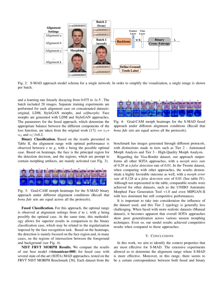 Impact of Image Context for Single Deep Learning Face Morphing Attack Detection DeepAI
