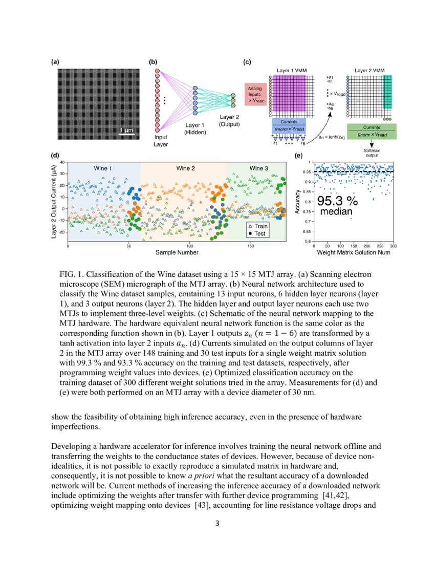 Implementation of a Binary Neural Network on a Passive Array of