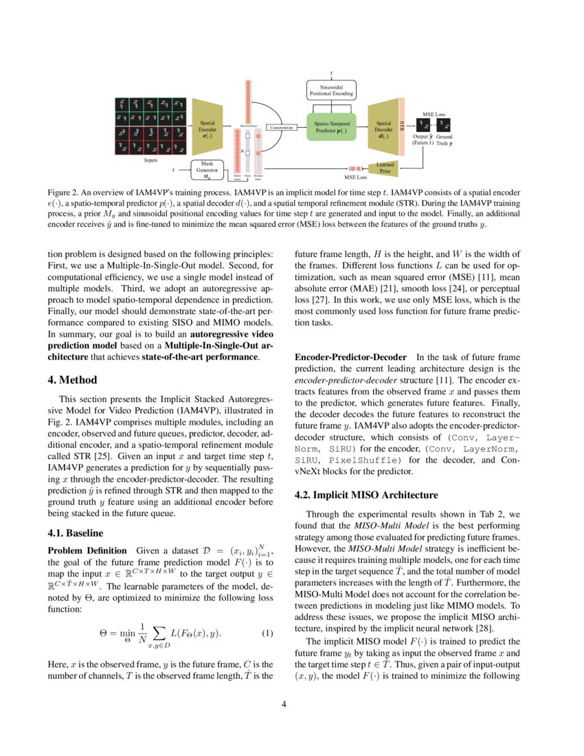 Implicit Stacked Autoregressive Model For Video Prediction DeepAI Implicit Stacked Autoregressive Model For Video Prediction DeepAI