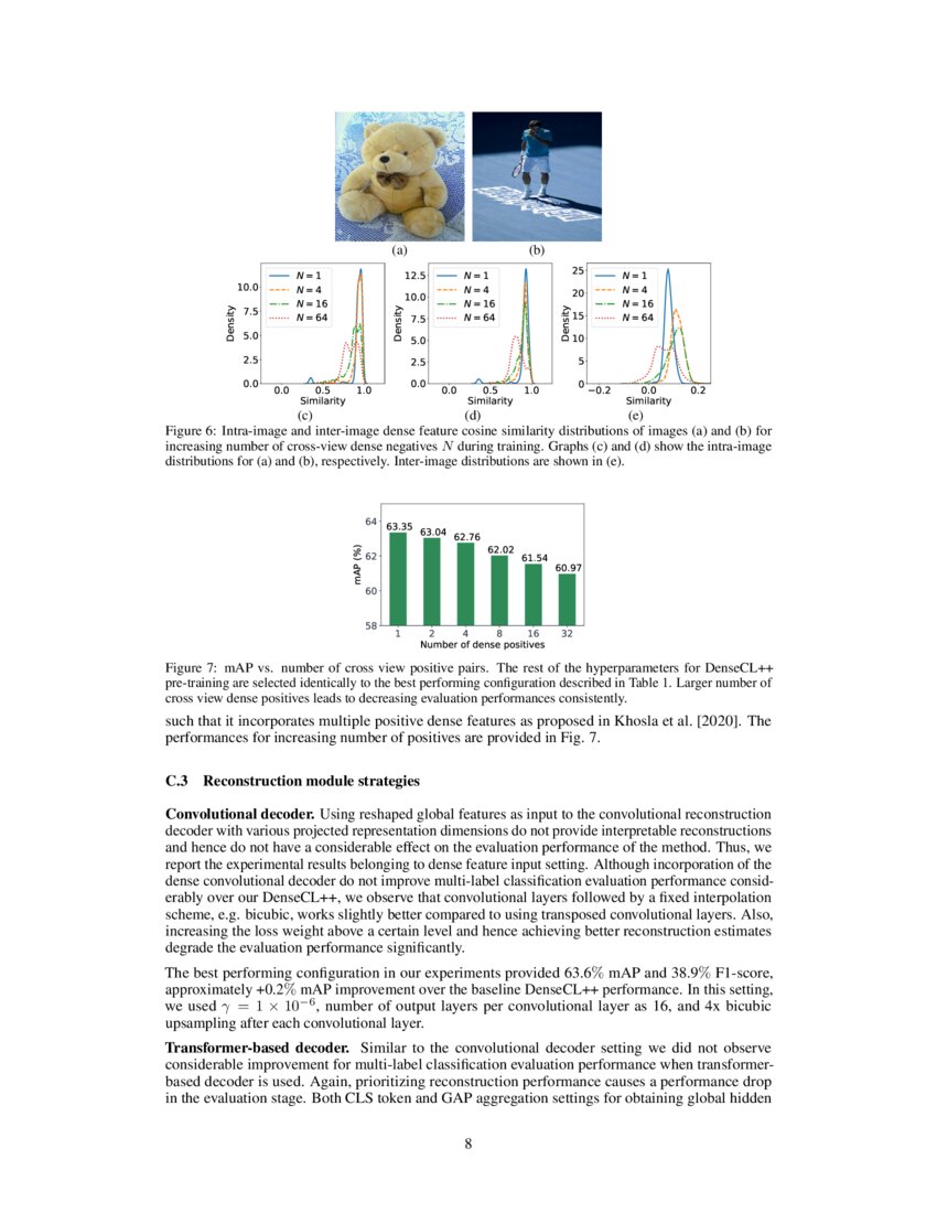 Improving Dense Contrastive Learning with Dense Negative Pairs DeepAI