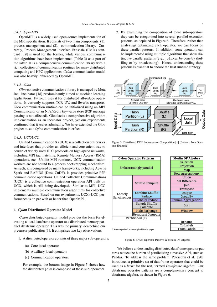 In Depth Analysis On Parallel Processing Patterns For High Performance In Depth Analysis On Parallel Processing Patterns For High Performance