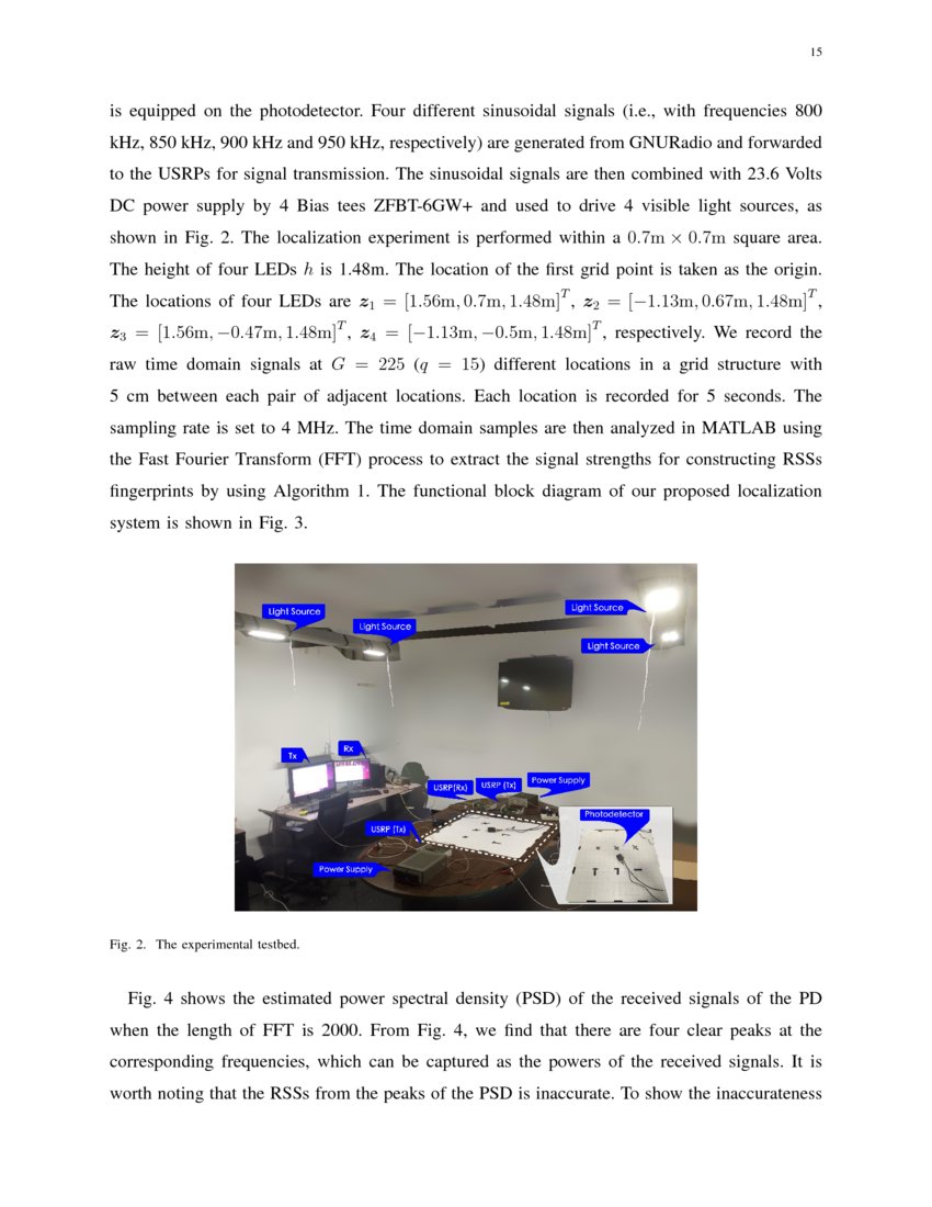 Indoor Localization Using Visible Light Via Fusion Of Multiple ...