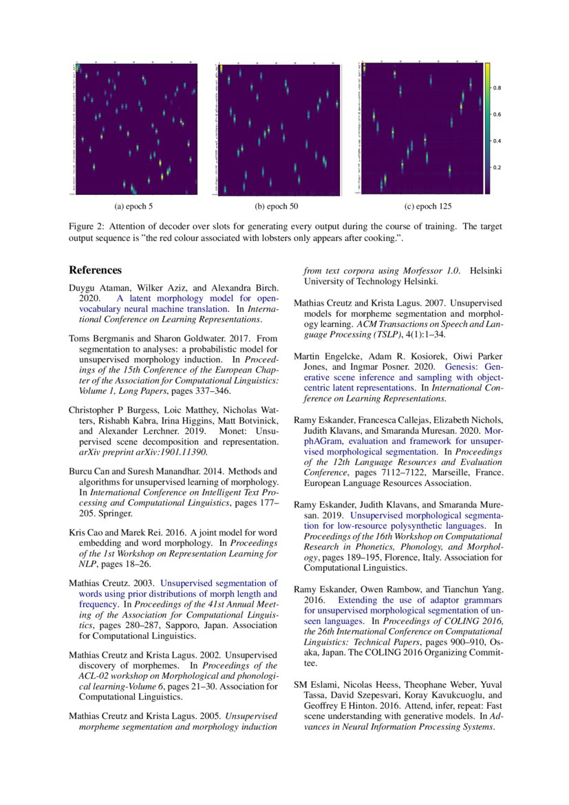 Inducing Meaningful Units from Character Sequences with Slot Attention