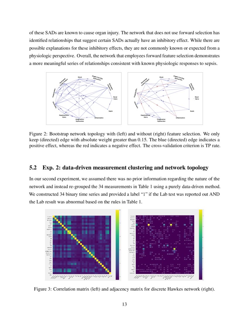 Inferring Granger Causality from Irregularly Sampled Time Series DeepAI
