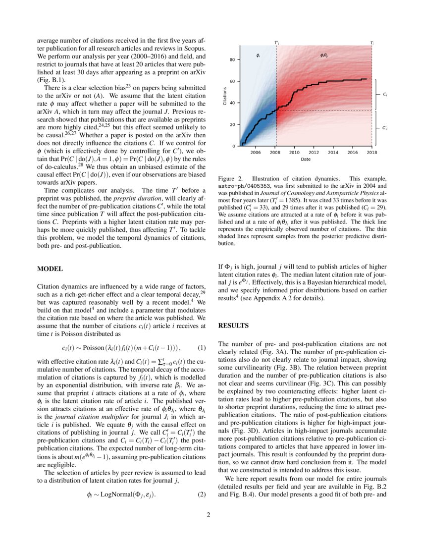 Inferring The Causal Effect Of Journals On Citations Deepai