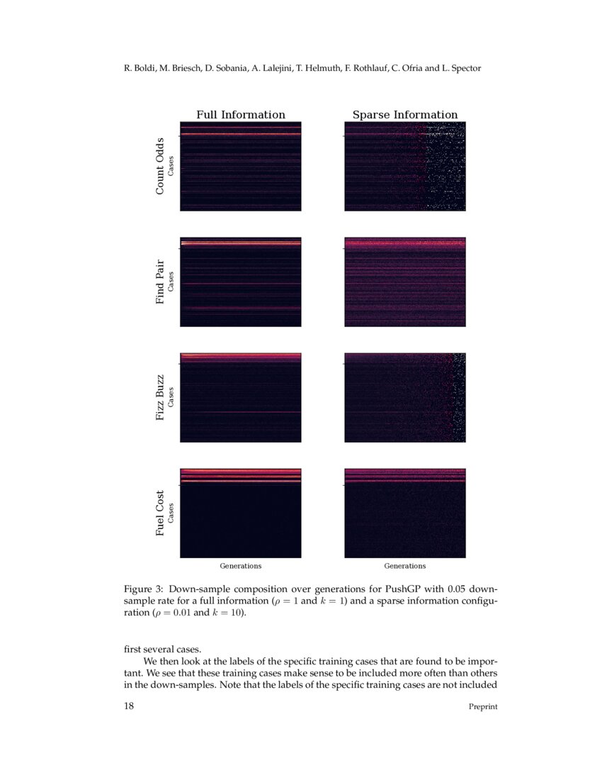 Informed DownSampled Lexicase Selection Identifying productive training cases for efficient