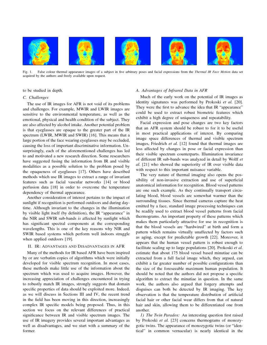 Literature review format picture