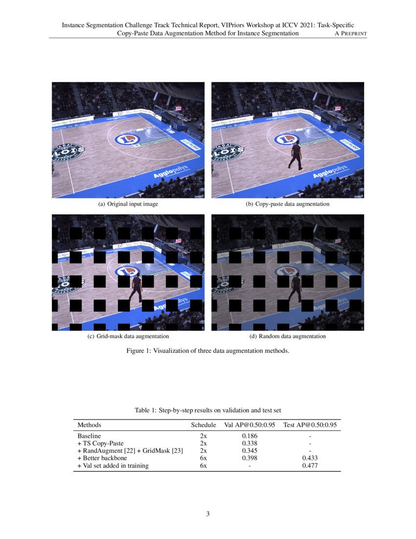 Instance Segmentation Challenge Track Technical Report, VIPriors