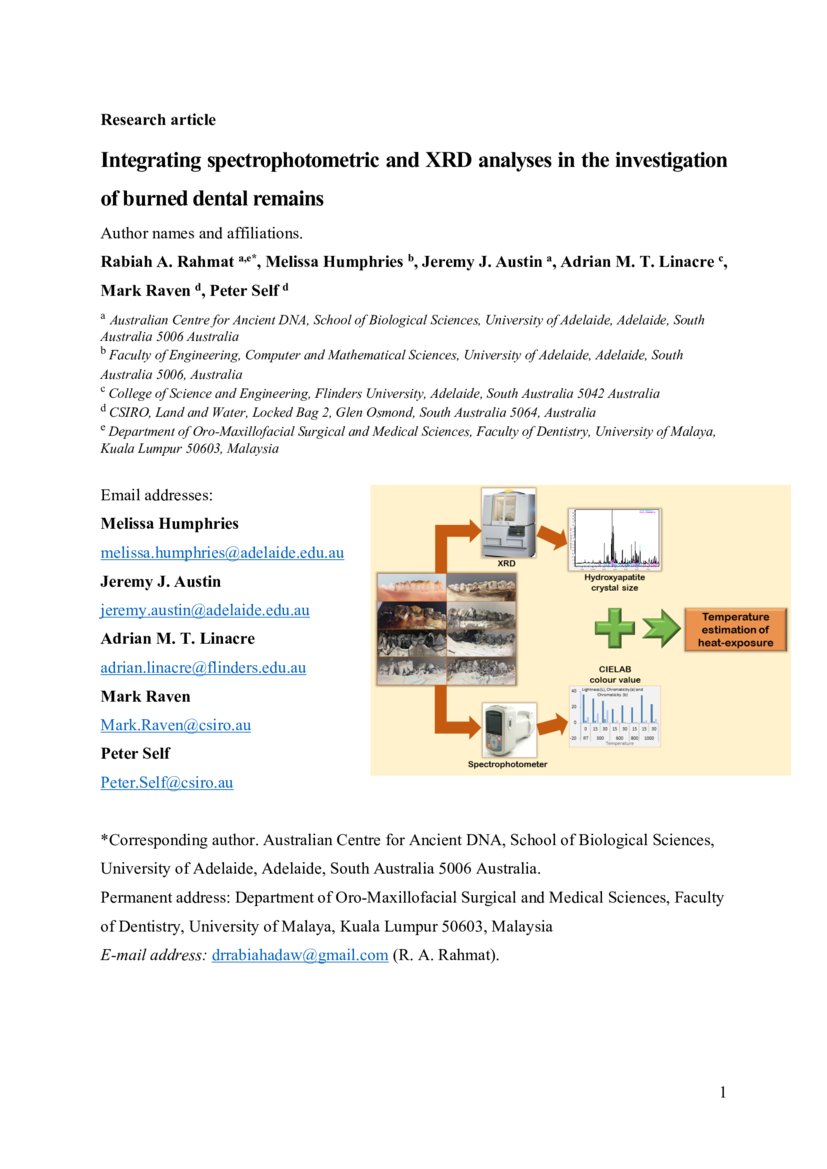 Integrating spectrophotometric and XRD analyses in the investigation of