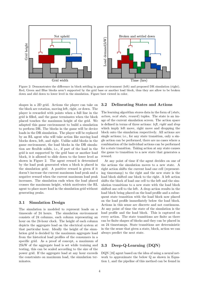 Intelligent Residential Energy Management System using Deep ...