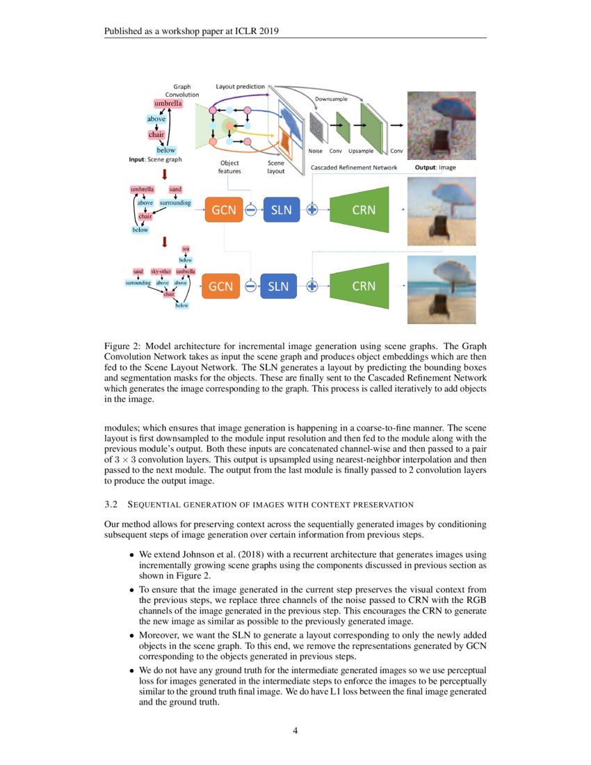 Interactive Image Generation Using Scene Graphs | DeepAI