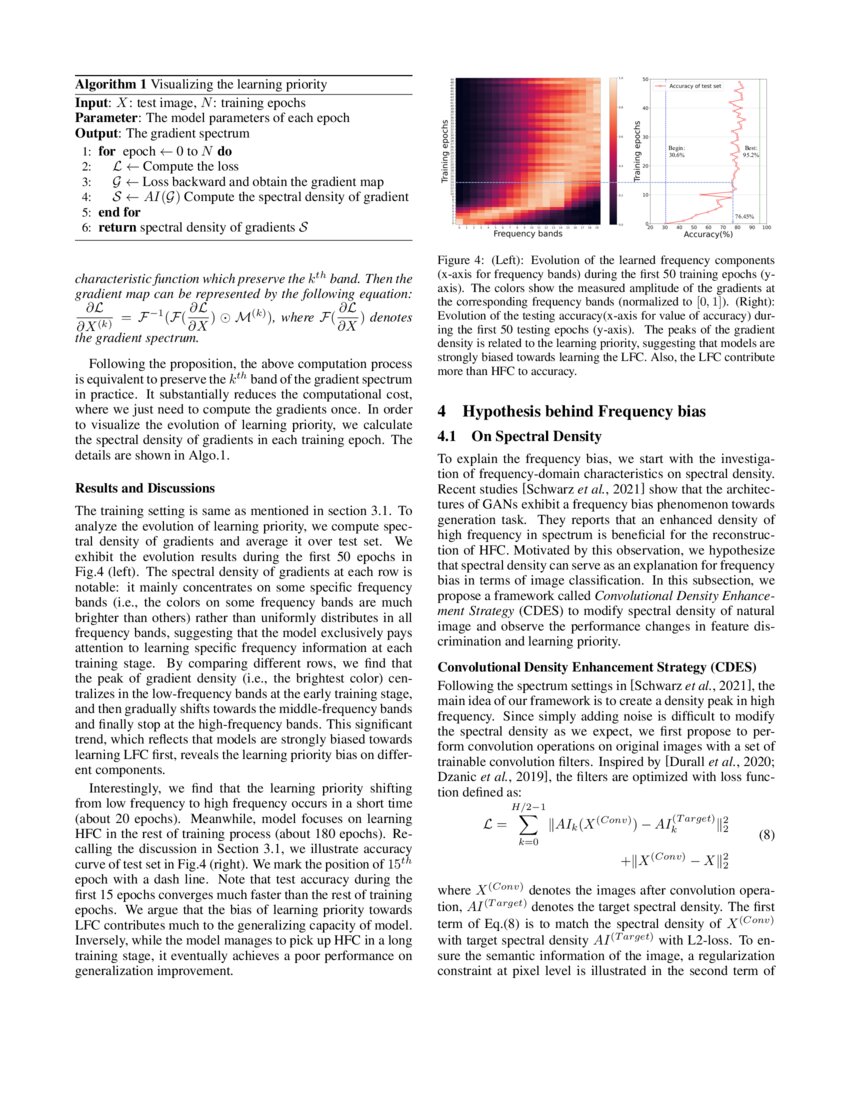 Investigating and Explaining the Frequency Bias in Image Classification