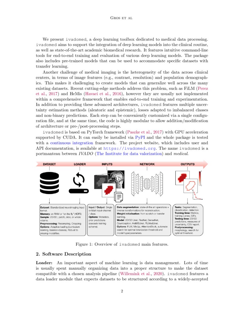 ivadomed A Medical Imaging Deep Learning Toolbox DeepAI