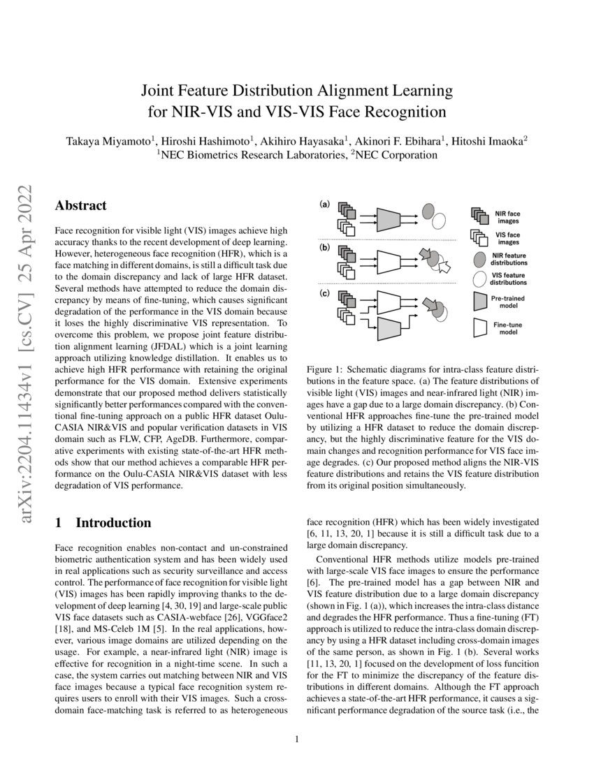 Joint Feature Distribution Alignment Learning for NIRVIS and VISVIS