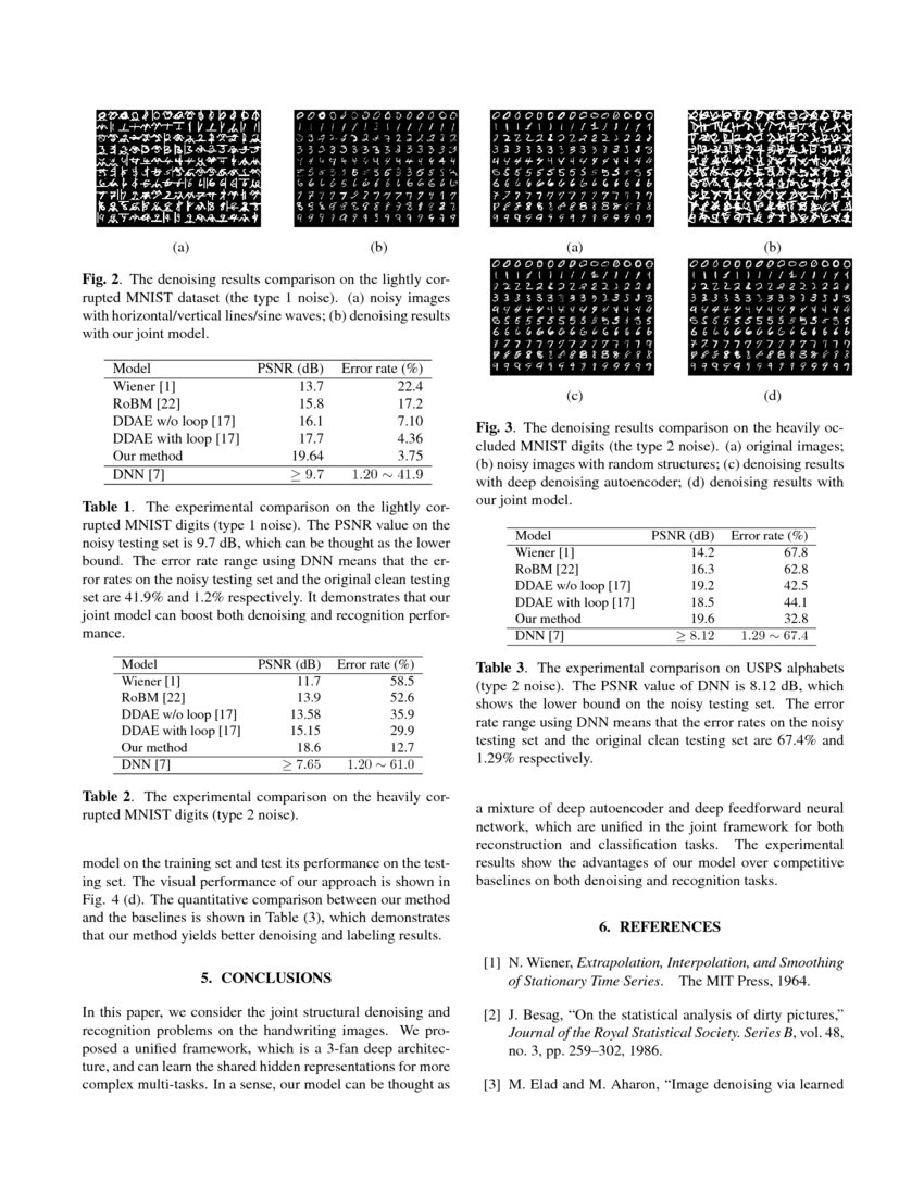 Joint Visual Denoising and Classification using Deep Learning | DeepAI