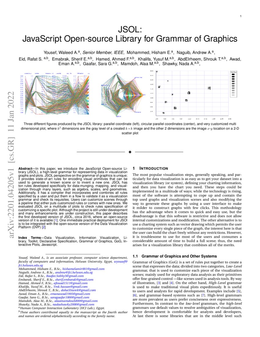 JSOL JavaScript Opensource Library for Grammar of Graphics DeepAI