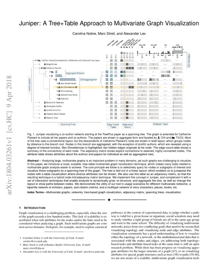Juniper: A Tree+Table Approach to Multivariate Graph Visualization | DeepAI