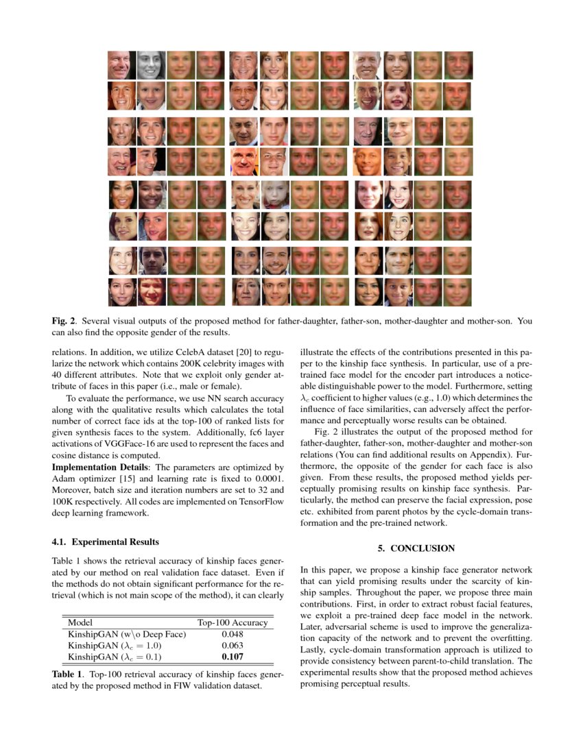 Kinshipgan Synthesizing Of Kinship Faces From Family Photos