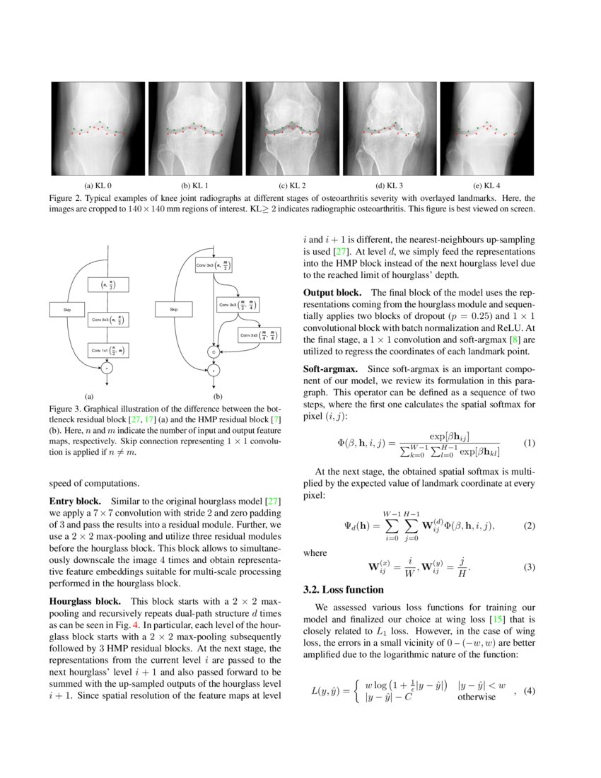 KNEEL Knee Anatomical Landmark Localization Using Hourglass Networks