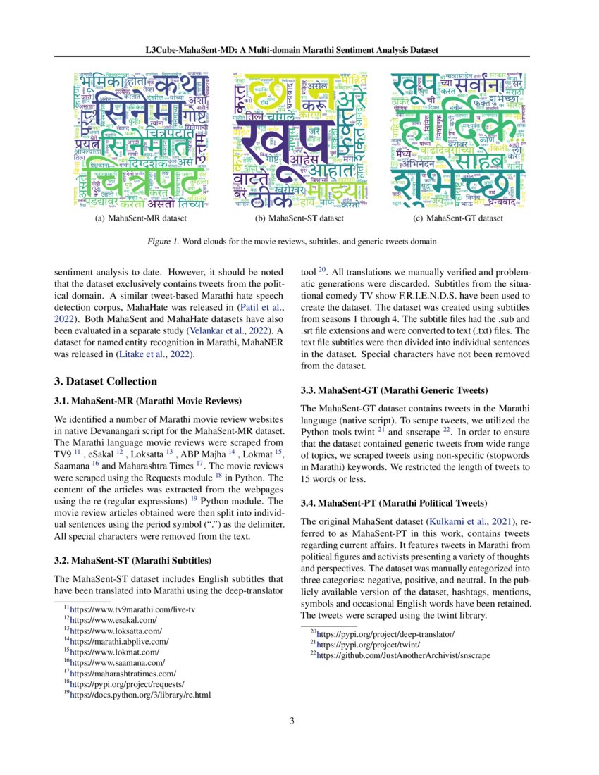 L3CubeMahaSentMD A Multidomain Marathi Sentiment Analysis Dataset